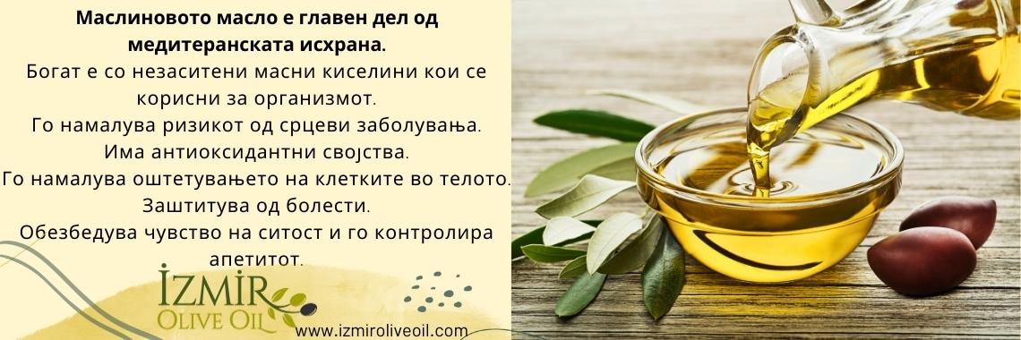 İzmir Olive Oil